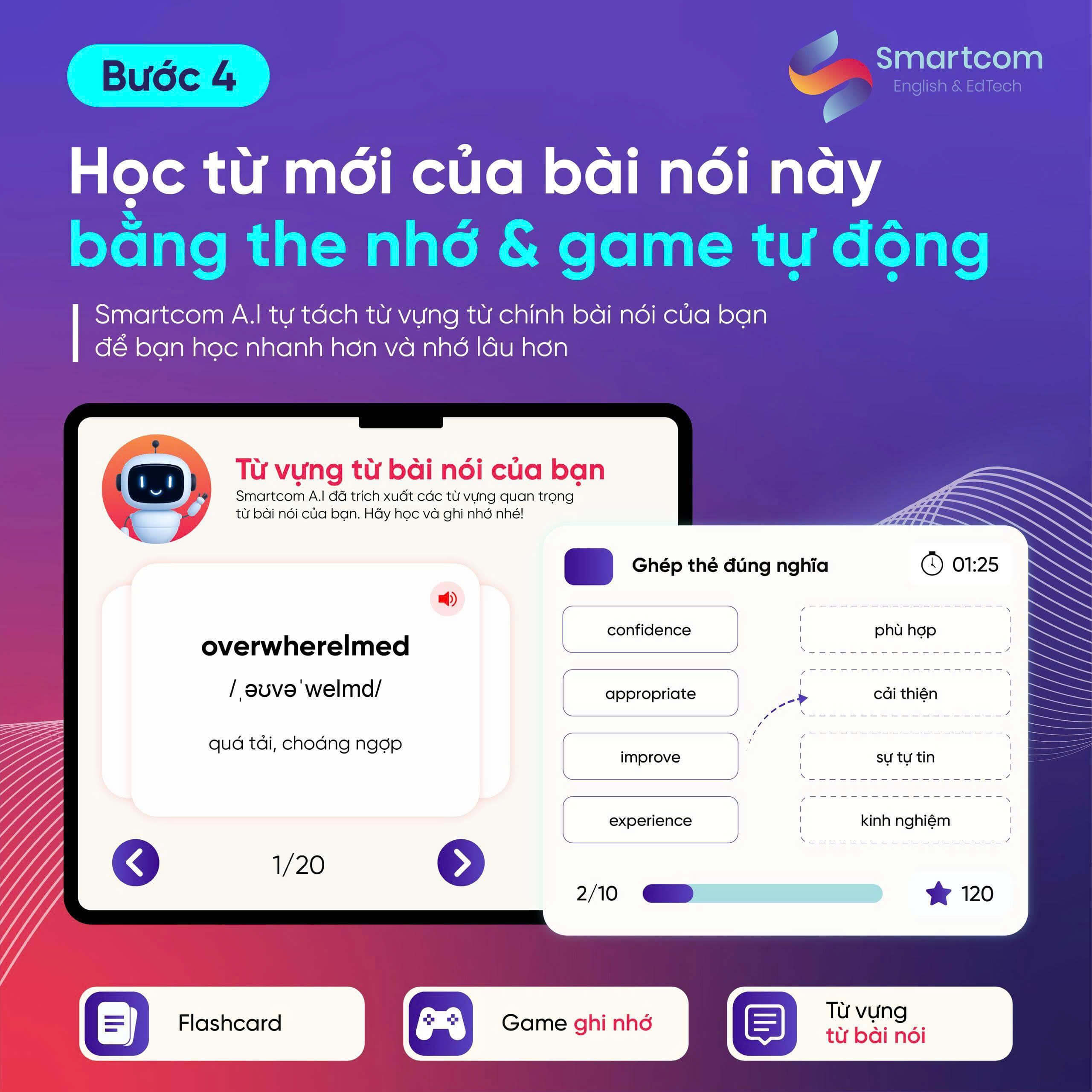 bước 4 ielts speaking
